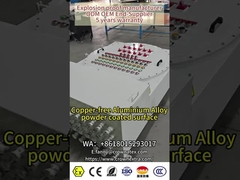 لوحات التحكم المقاومة للنار