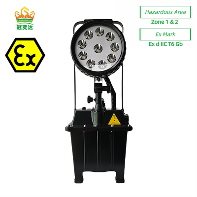 معدات ATEX ضد الانفجار للمناطق الخطرة