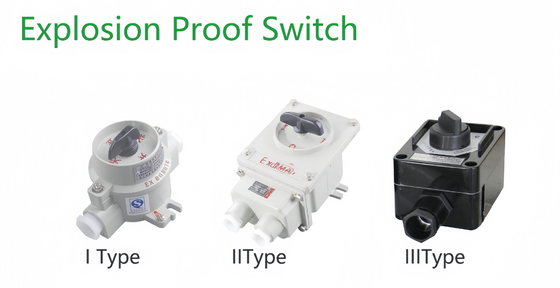 380/220VAC 10-60A مفتاح مضاد للانفجار مضاد للماء