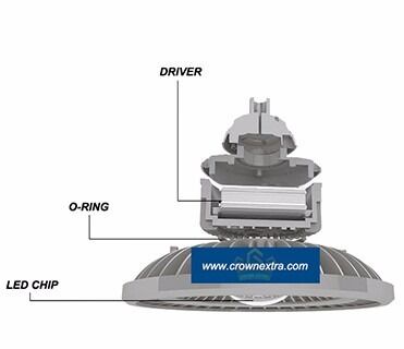 أجهزة مقاومة للانفجار معزول عازل للانفجار مع عمر أكثر من 50000 ساعة حل الأمان الصناعي الدائم